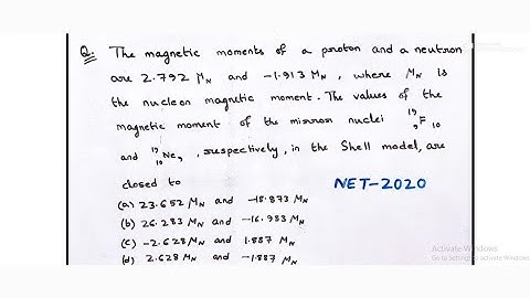 Nuclear magnetic moment problem CSIR NET PHYSICS-NET-JUNE- 2020
