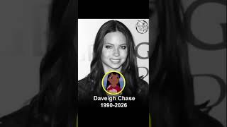 NOTZ 2025 #swapped Just Look My Way 0.3 (Gracie, Gary, Ollie, and Ivy Are Upset About Mix)