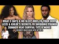 P Diddy Verdict Exposes 5 Days-No Sleep | Lizzo &amp; Khloé’s Weight Loss Secrets | Celeb Health News