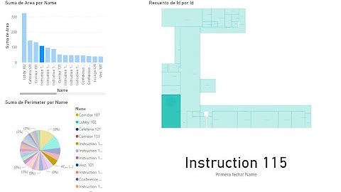Tutorial 12 Revit Floor plan and Its Data inside PowerBI | Dynamo-Revit Applied to MEP | Revit2022