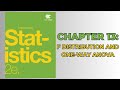 OpenStax Introductory Statistics 2e (Audiobook) - Chapter 13: F Distribution and One-Way Anova