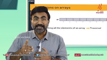 KITE VICTERS Plus two Computer Application Class 07 (First Bell-ഫസ്റ്റ് ബെല്‍)