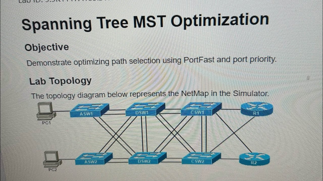 Spanning Tree MST Optimization Boson NetSim - YouTube