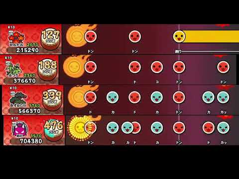 【太鼓の達人 NS2】λ7708【全難易度同時再生】