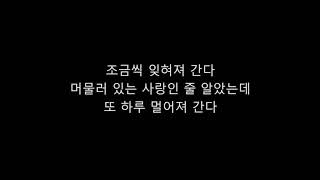Kim Kwang Seok (김광석) – About Thirty (서른 즈음에) Lyrics Only