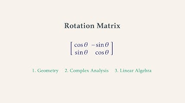 Rotation Matrix in 2d using Geometry, Complex Analysis and Linear Algebra