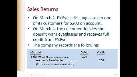 Financial Accounting Chapter 5 Spiceland 6th edition