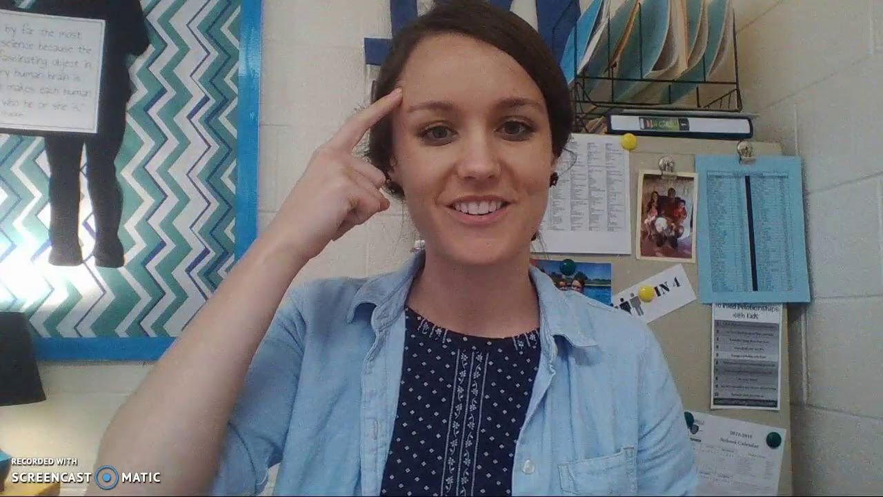 Tips for Remembering the 7 Perspectives - AP Psychology - YouTube