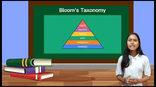 CHAPTER 4 - PROCESS-ORIENTED PERFORMANCE BASED ASSESSMENT