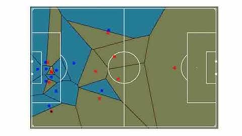 Voronoi Triangles based on Player Positions