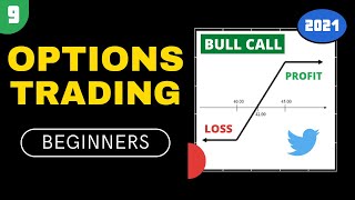 9 - BULL CALL SPREAD | The Complete Options Trading Course For Beginners 2021