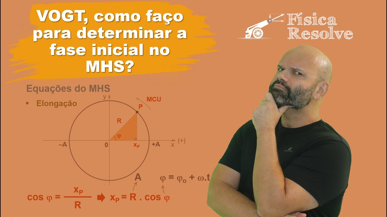 Fase inicial no MHS: tire sua dúvida!