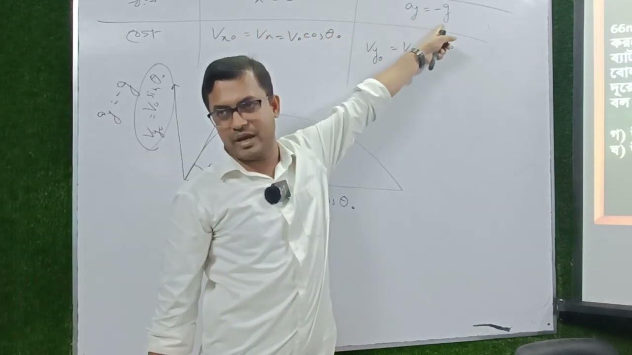 HSC physics 1st paper-3rd chapter, topic: projectile (প্রাস)