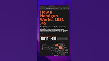 Mind-Blowing Website That Explains ANYTHING in 3D! 🤯🔥