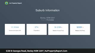 5/28 St Georges Road, Bexley NSW 2207 | AuPropertyReport.Com