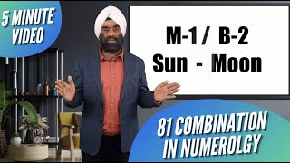 Moolank 1 Bhagyank 2 | 81 Combinations In Numerology | Sunstar Astro
