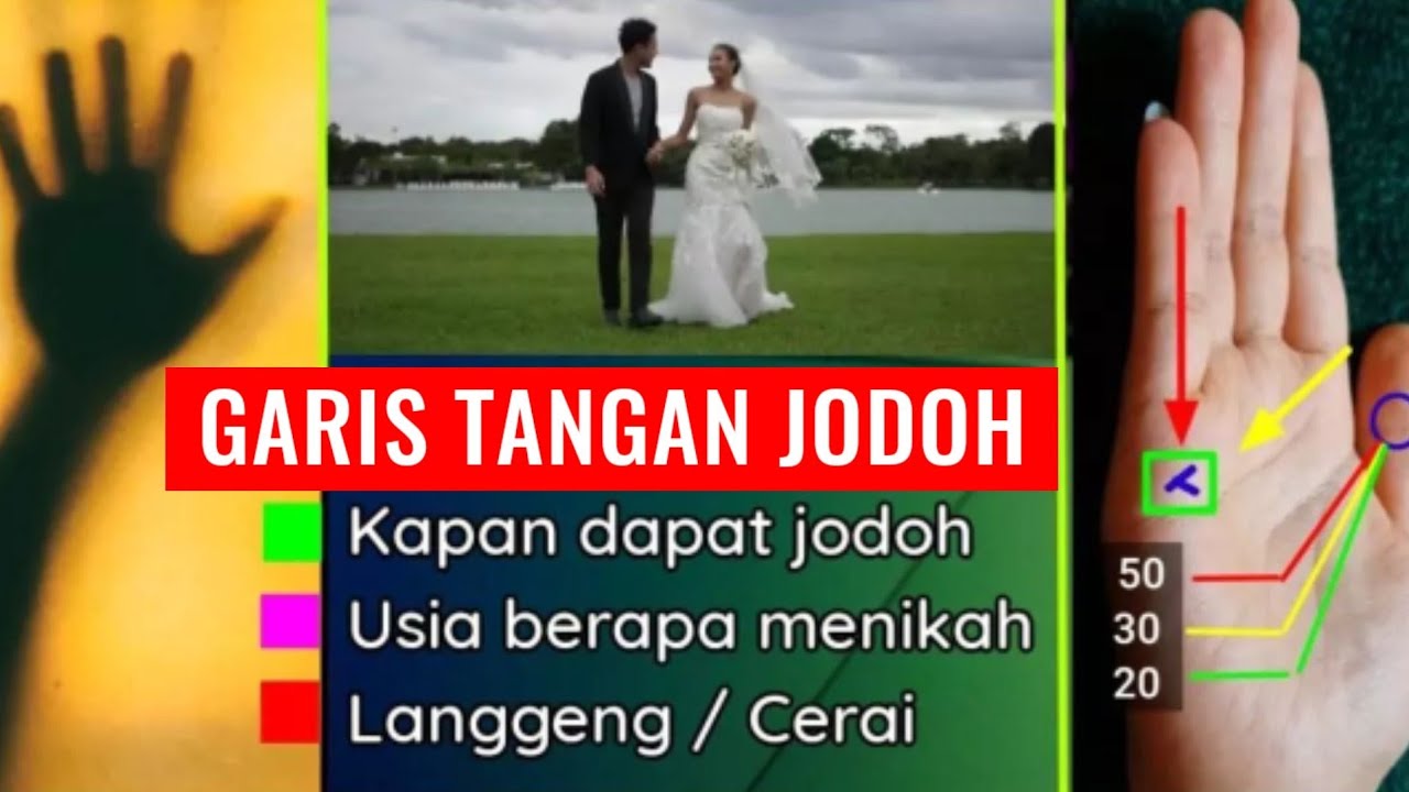 USIA BERAPA AKAN MENIKAH❗GARIS TANGAN JODOH & PERNIKAHAN