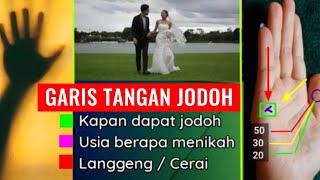 Usia Berapa Akan Menikahgaris Tangan Jodoh U0026 Pernikahan