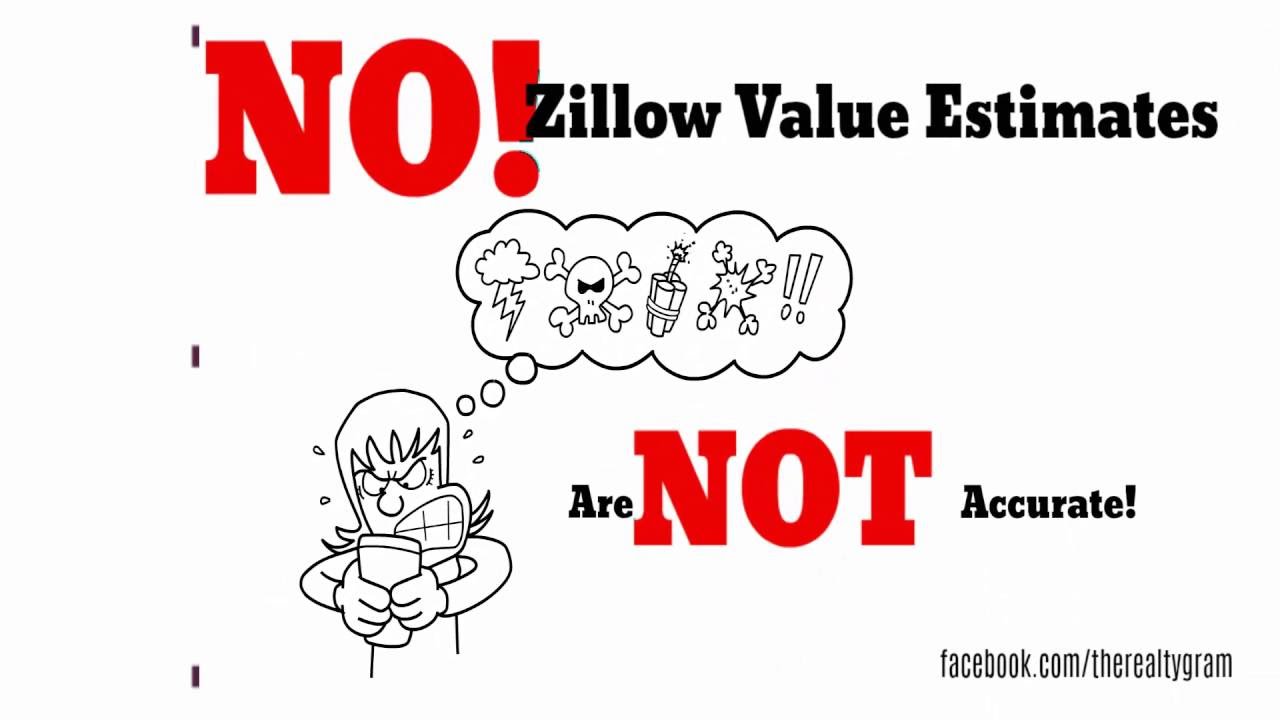 How To Create A Real Estate Video Meme | Easy Animator Demo