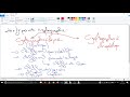 RSA Algorithm Explained (Part 1)