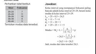 Data kelompok matematika kelas xii ...