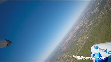Unusual Attitudes - MzeroA Flight Training