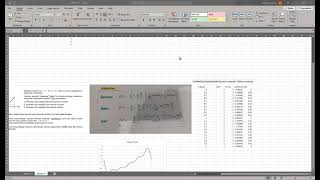 Cara Menjumlahkan Notasi Sigma di Excel (Terutama Deret Fourier)