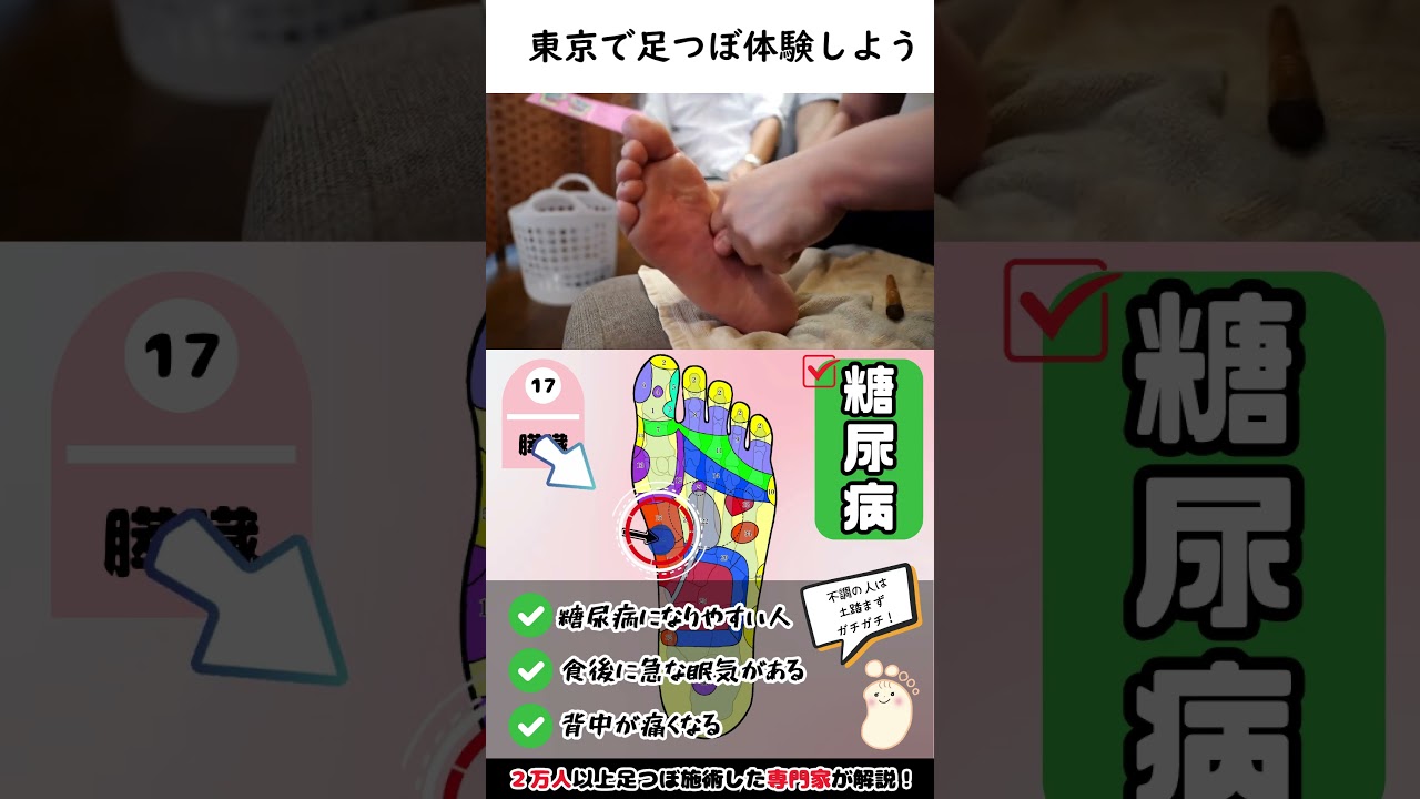 50代男性糖尿病|膵臓ツボ激痛!!