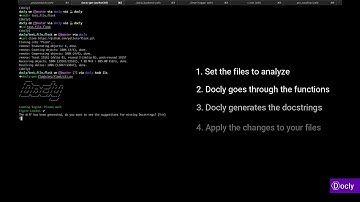 AI-powered documentation for Python code