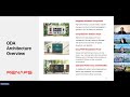 Unlock Simpler, Faster, and More Cost-Effective Oracle Database Operations with ODA (Webinar)