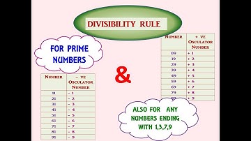 தமிழ் l Divisibility rule |Prime numbers 7,13,17...| Numbers ending with 1,3,7,9 | Osculator Method