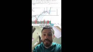 Objectifs atteints sur le Nasdaq donc attention !