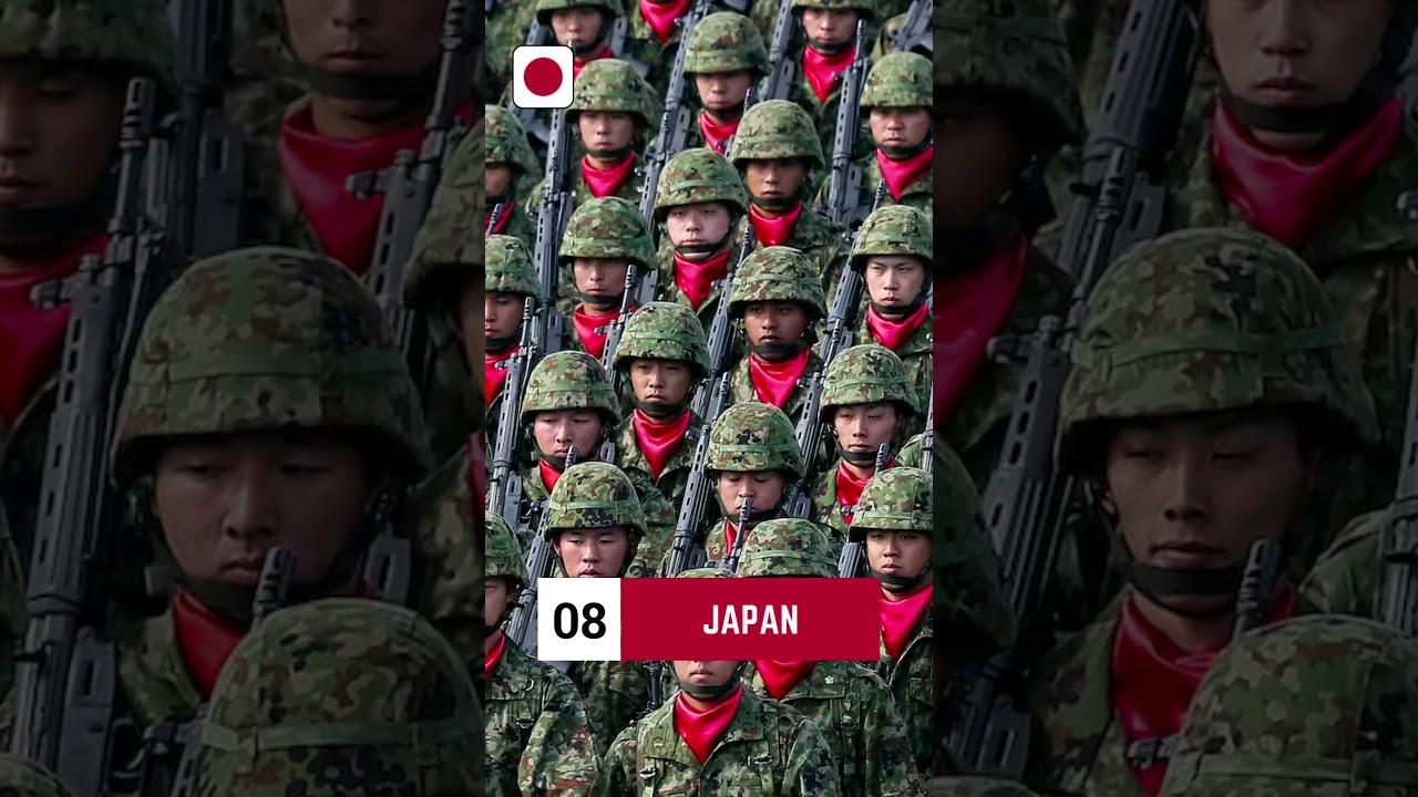 Top 10 Armies in the World 2023 