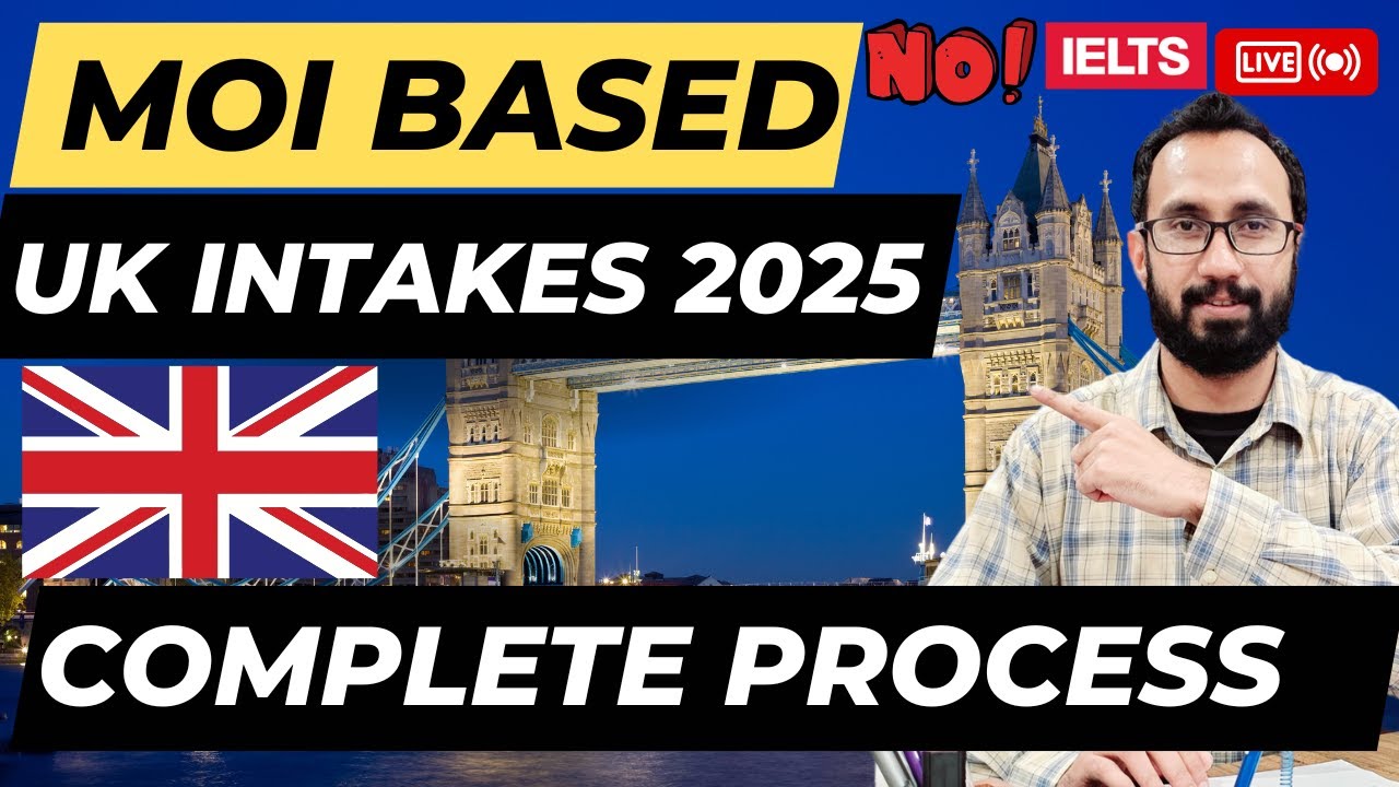Study in UK without IELTS 2025 | UK MOI-Based Universities for ...