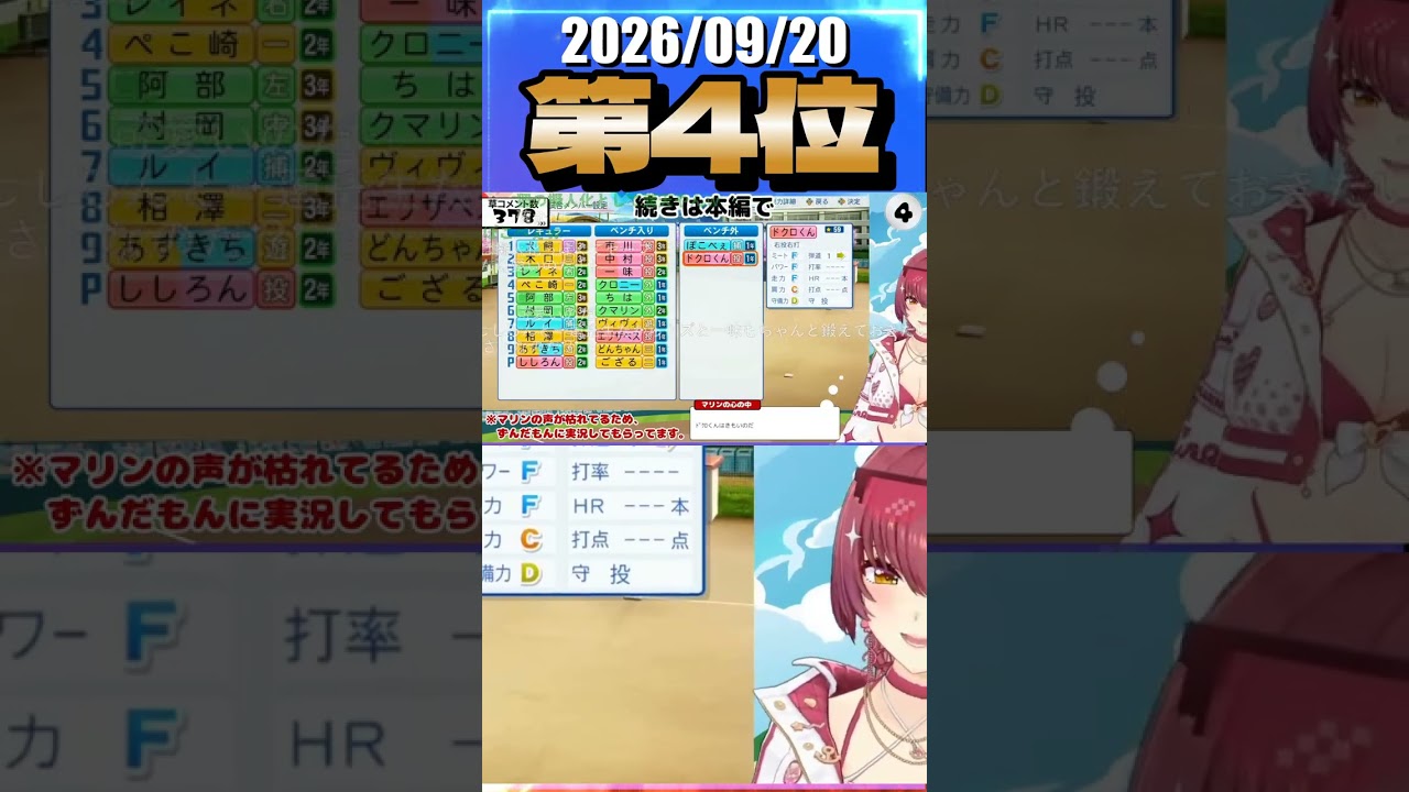 9/20 草コメント数ランキング第4位 #宝鐘マリン 0時間8分ごろ