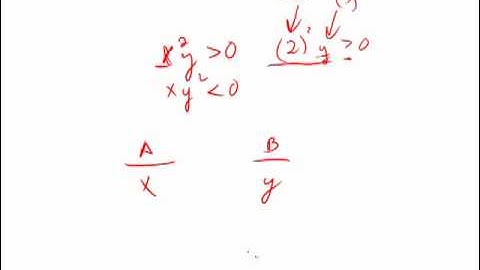 Official Guide for Revised GRE: Set 2 - Question 4 (Math)