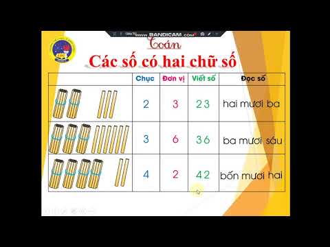Lớp 1 - Môn: Toán - Bài: Các số có hai chữ số (Tuần 25 - 15/4/2020)