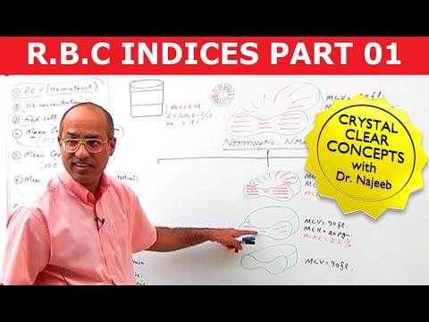 RBC Indices | Erythrocyte Indices | Hemoglobin, Hematocrit, MCV, MCH & MCHC | Part 1