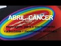 Signo de CÂNCER: É URGENTE... Olhe para isso 👀🧐