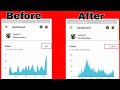 How to get views when starting youtube 2021| Neya channel par view kaise badhay? ,100% working trick