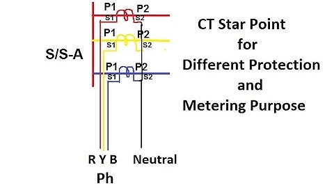 CT ( Current Transformer) Star Point for Different Types of Protection in a Sub Station