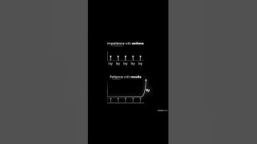 “Impatience with actions, patience with results” ~ Naval Ravikant
