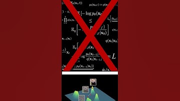 Stop learning #diffusion models the hard way #generativeai