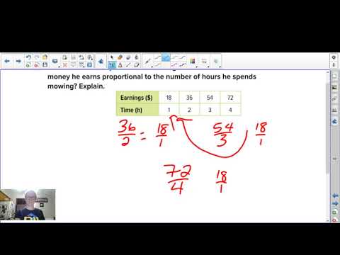 lesson 4 homework practice proportional and nonproportional relationships