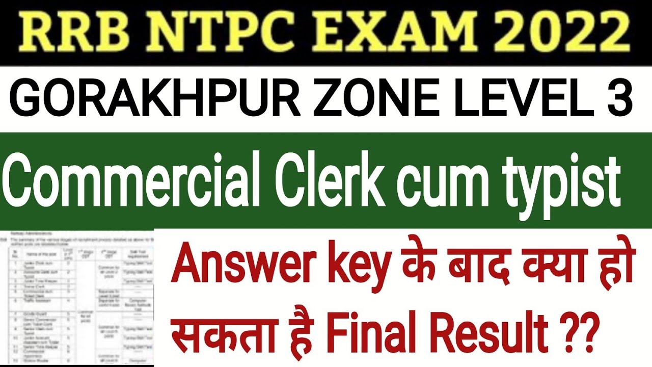 RRB NTPC Level 3 Expected Cut Off GORAKHPUR Zone 2022 | NTPC CBT 2 Expected Cut Off Marks | 
