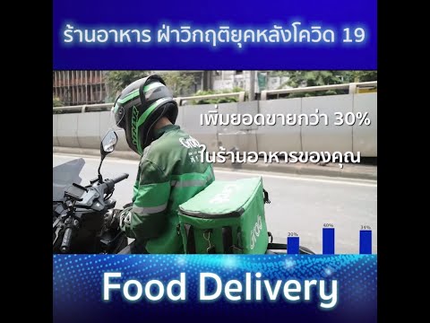 การสมัครเป็นร้านอาหาร partner เครื่องรับออเดอร์ Grab Food, Line Man, Get Food, Food Panda | สรุปข้อมูลที่เกี่ยวข้องสมัคร grab food ร้านอาหารที่มีรายละเอียดมากที่สุด