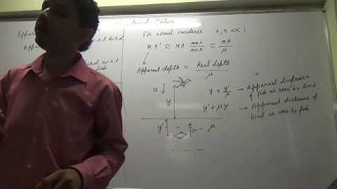 IIT JEE Physics 29 Geometrical Optics 07 || by Abhishek Kumar Physics