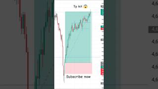 🔥 XAUUSD BUY TRADE EXPLOSION 💥 | Gold Scalping Strategy 📈 | 1 Minute Chart Profit 🚀 #scalping
