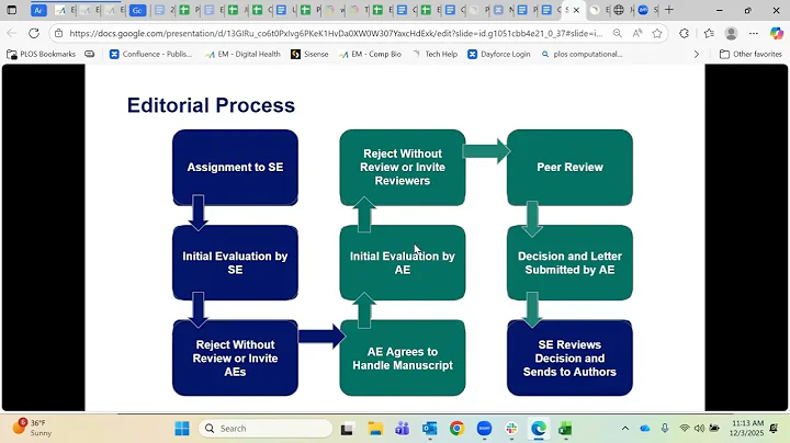 PLOS New Academic Editor Welcome Webinar CJs December 2025