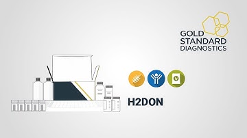 H2DON - a fast ELISA test kit for Deoxynivalenol analysis